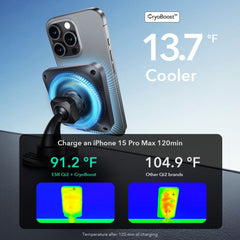 Supporto per telefono da auto con ricarica wireless ESR HALOLOCK CRYOBOOST MAGNETIC MAGSAFE MONTAGGIO PER CRUSCOTTO E VENTILAZIONE CARICATORE WIRELESS QI2 15W ONICE FROSTED