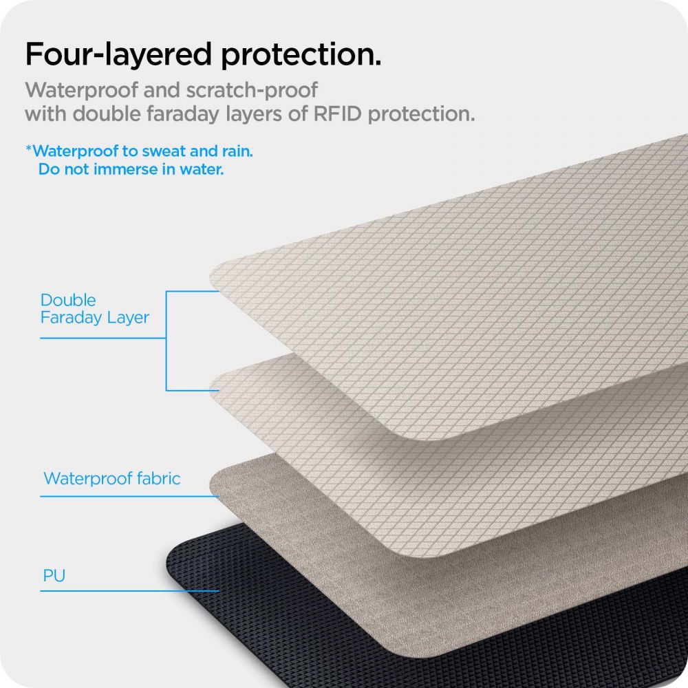 GABBIA DI FARADAY SPIGEN POUCH KEYLESS BLOCCO SEGNALE RFID NERO