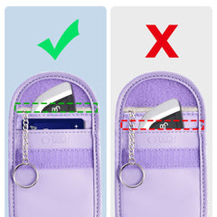 TECH-PROTECT KLR100 COPERTINA KEYLESS RFID SIGNAL BLOCKER LAVANDA