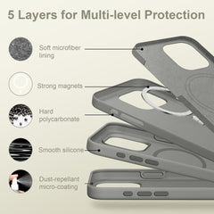 COPERTURA TECH-PROTECT SILICONE MAGSAFE IPHONE 16 PRO MAX MATTE CLAY