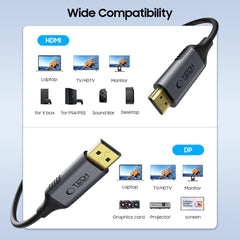TECH-PROTECT ULTRABOOST CAVO DISPLAYPORT A HDMI 2.0 4K 60HZ 200CM NERO